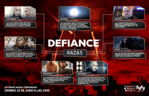 Defiance - Segunda temporada