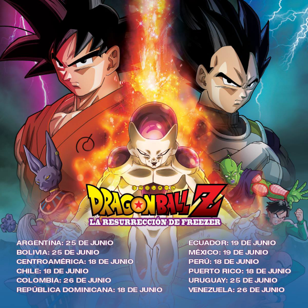 Dragon Ball Estrenos Fox